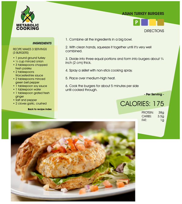 healthy turkey burgers